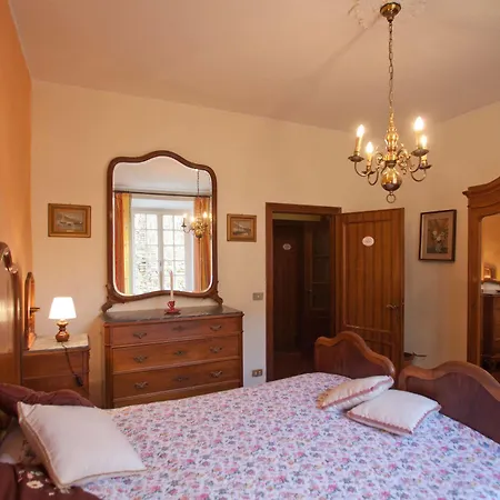 Villa Turchi